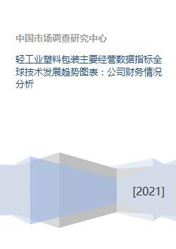 輕工業(yè)塑料包裝 經(jīng)營(yíng)數(shù)據(jù)、全球技術(shù)趨勢(shì)、財(cái)務(wù)與技術(shù)開(kāi)發(fā)綜合分析